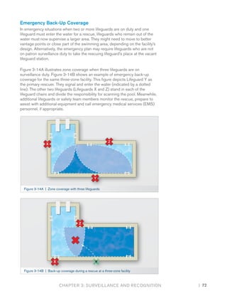 Lifeguarding Manual June 2017.pdf
