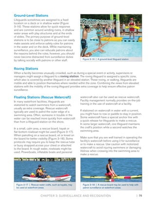 Lifeguard Sup Sample Lifeguarding Manual June 2017.pdf