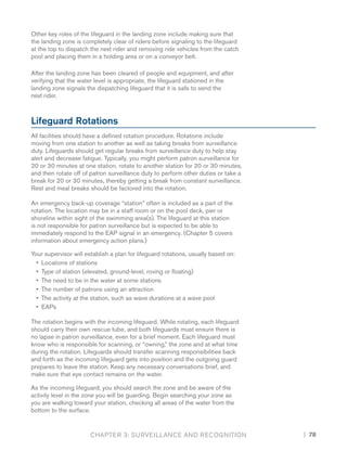 Lifeguarding Manual June 2017.pdf