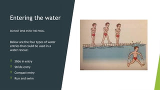 Lifeguarding PowerPoint - Revision for Master of the Waves | PPTX