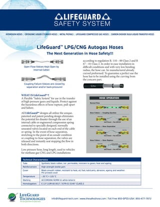 Life guard safety hose high pressure and cryogenic hose specification