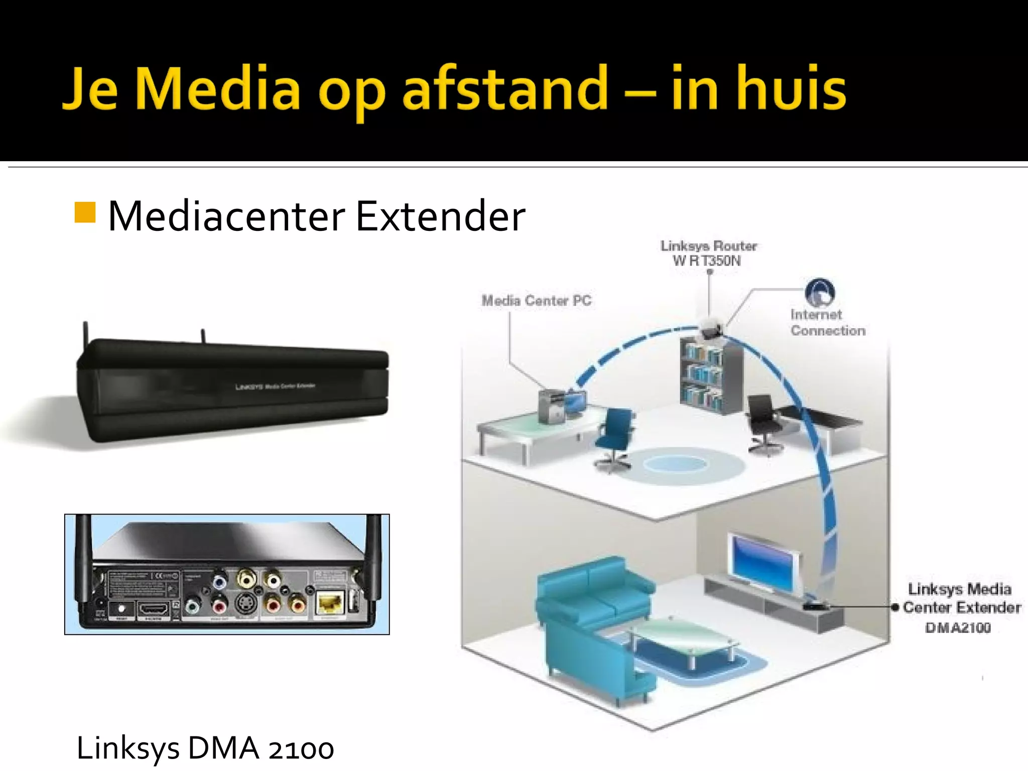  Mediacenter Extender
Linksys DMA 2100
 