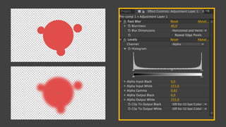 Liquid effect in AE