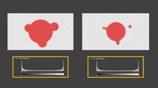 Liquid effect in AE
