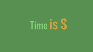 Time is $
 