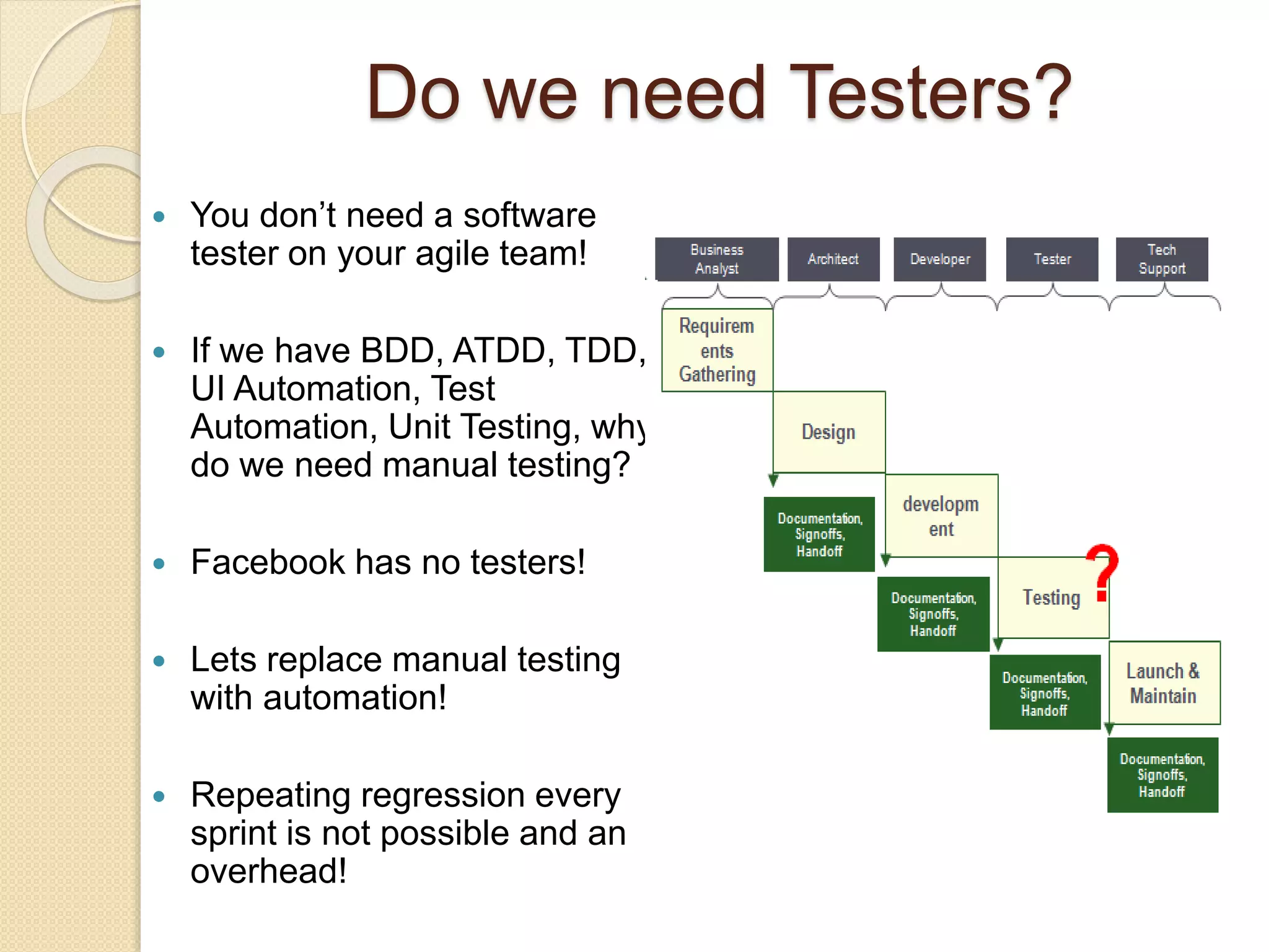  You don’t need a software
tester on your agile team!
 If we have BDD, ATDD, TDD,
UI Automation, Test
Automation, Unit Testing, why
do we need manual testing?
 Facebook has no testers!
 Lets replace manual testing
with automation!
 Repeating regression every
sprint is not possible and an
overhead!
Do we need Testers?
 