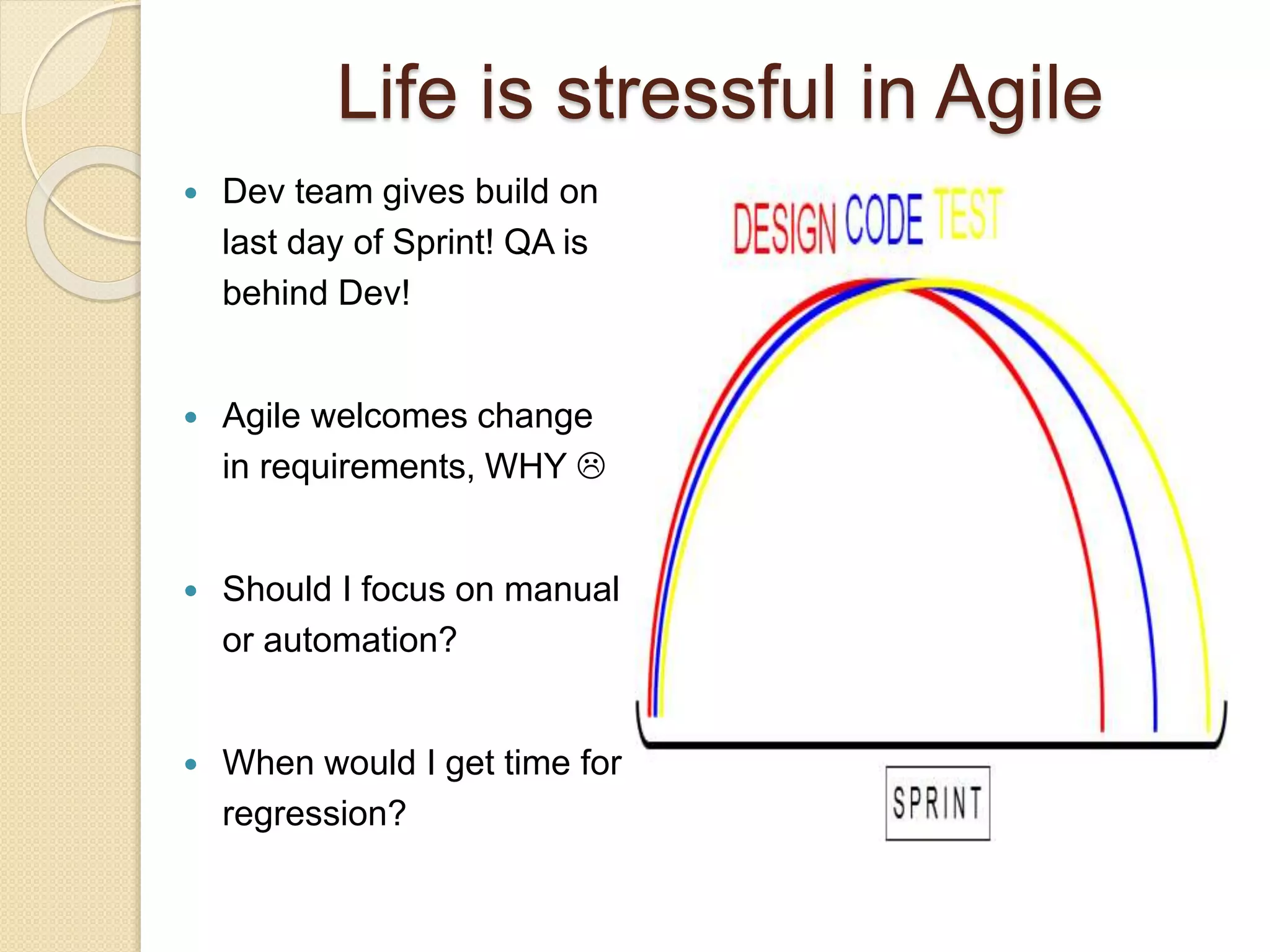  Dev team gives build on
last day of Sprint! QA is
behind Dev!
 Agile welcomes change
in requirements, WHY 
 Should I focus on manual
or automation?
 When would I get time for
regression?
Life is stressful in Agile
 