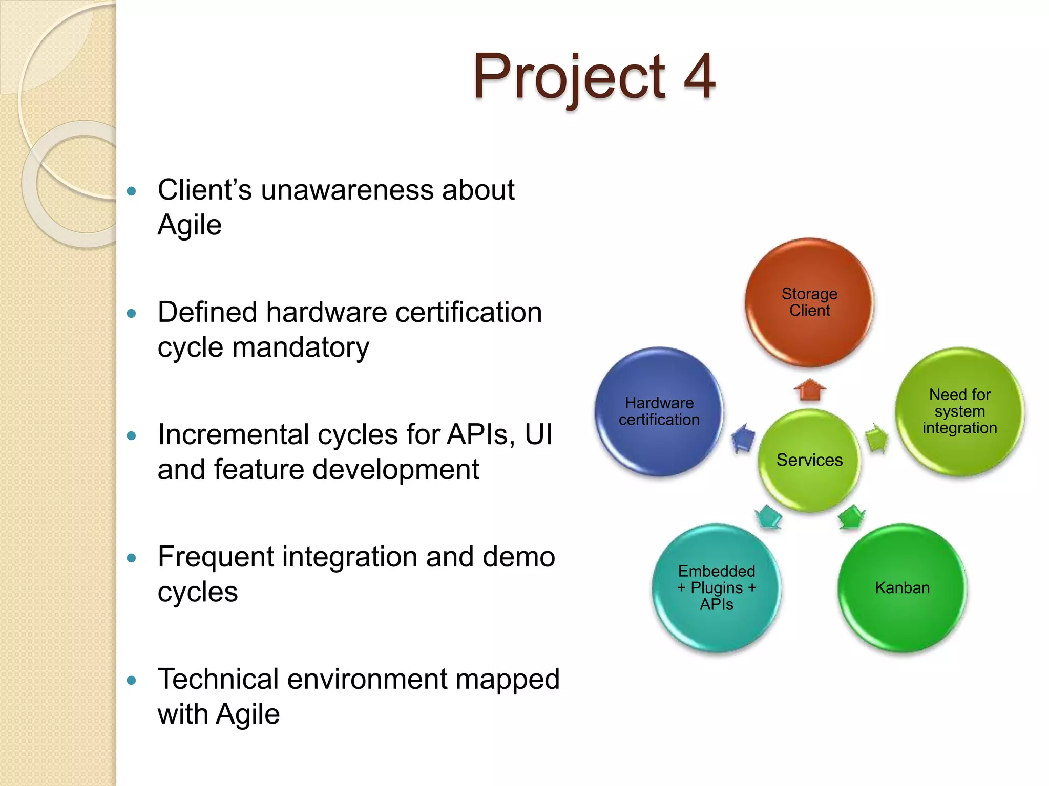 Project 4
Services
Storage
Client
Need for
system
integration
Kanban
Embedded
+ Plugins +
APIs
Hardware
certification
 Client’s unawareness about
Agile
 Defined hardware certification
cycle mandatory
 Incremental cycles for APIs, UI
and feature development
 Frequent integration and demo
cycles
 Technical environment mapped
with Agile
 