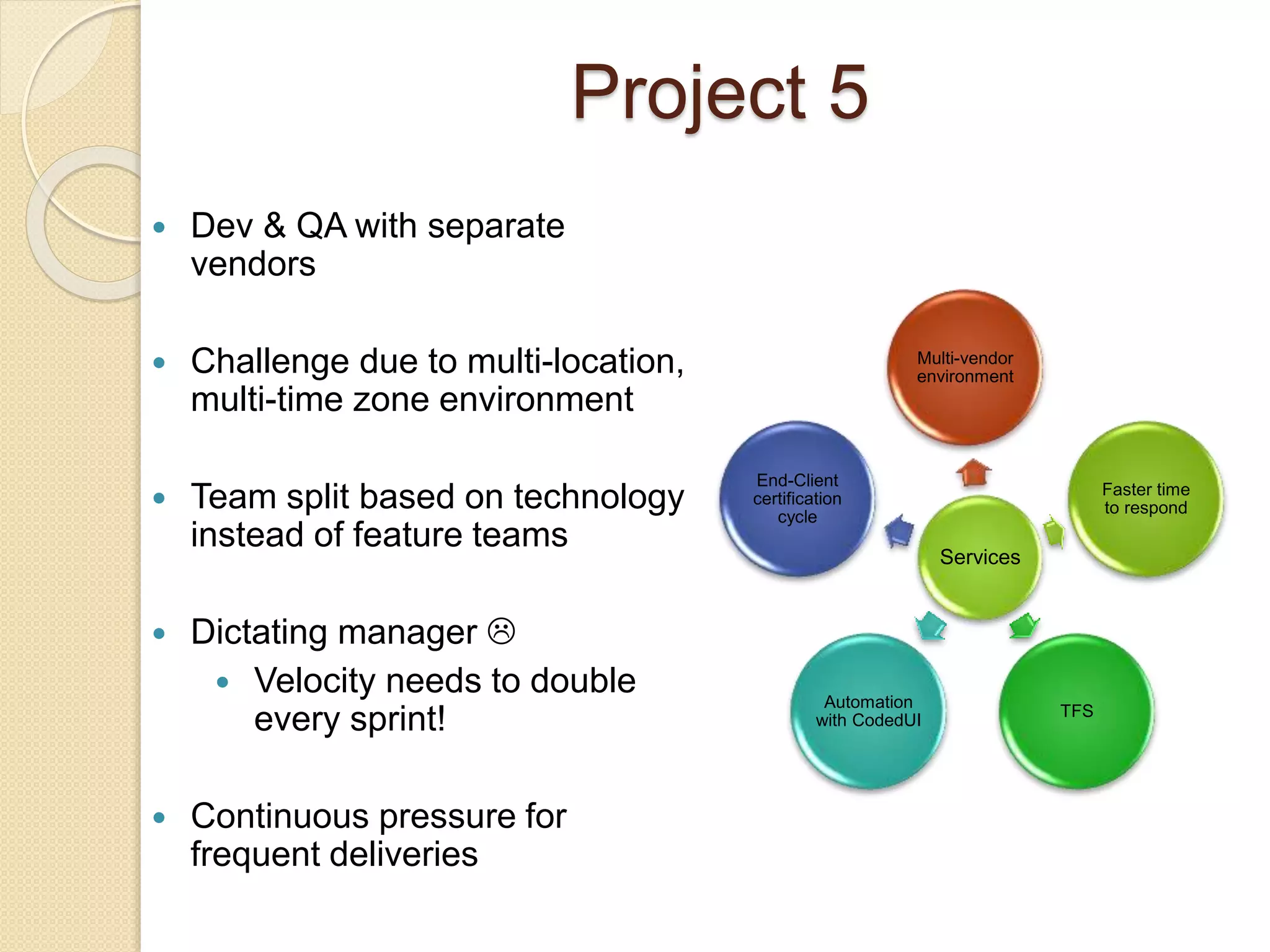 Project 5
Services
Multi-vendor
environment
Faster time
to respond
TFS
Automation
with CodedUI
End-Client
certification
cycle
 Dev & QA with separate
vendors
 Challenge due to multi-location,
multi-time zone environment
 Team split based on technology
instead of feature teams
 Dictating manager 
 Velocity needs to double
every sprint!
 Continuous pressure for
frequent deliveries
 