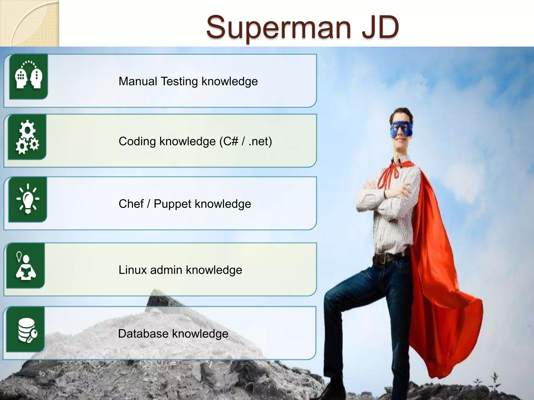 Manual Testing knowledge
Coding knowledge (C# / .net)
Chef / Puppet knowledge
Linux admin knowledge
Database knowledge
Superman JD
 