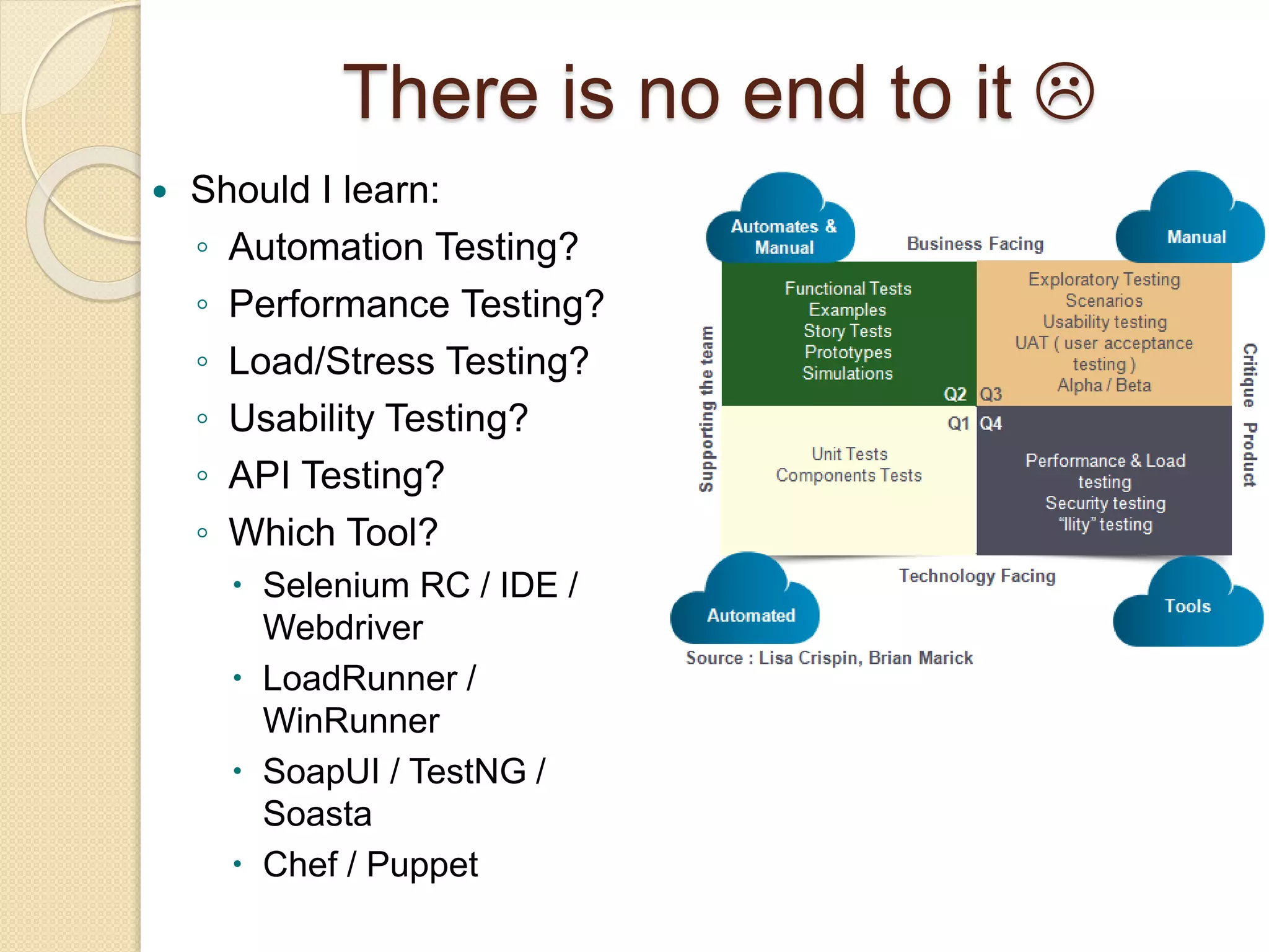  Should I learn:
◦ Automation Testing?
◦ Performance Testing?
◦ Load/Stress Testing?
◦ Usability Testing?
◦ API Testing?
◦ Which Tool?
 Selenium RC / IDE /
Webdriver
 LoadRunner /
WinRunner
 SoapUI / TestNG /
Soasta
 Chef / Puppet
There is no end to it 
 