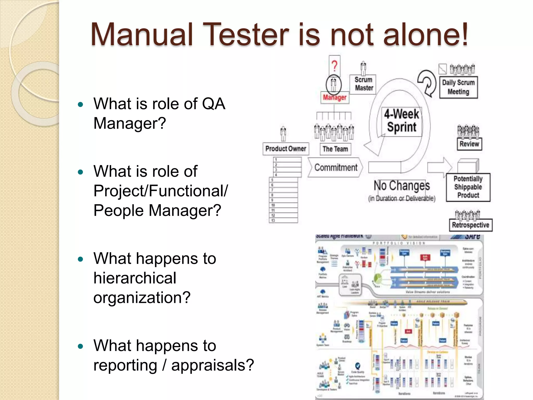 Manual Tester is not alone!
 What is role of QA
Manager?
 What is role of
Project/Functional/
People Manager?
 What happens to
hierarchical
organization?
 What happens to
reporting / appraisals?
 