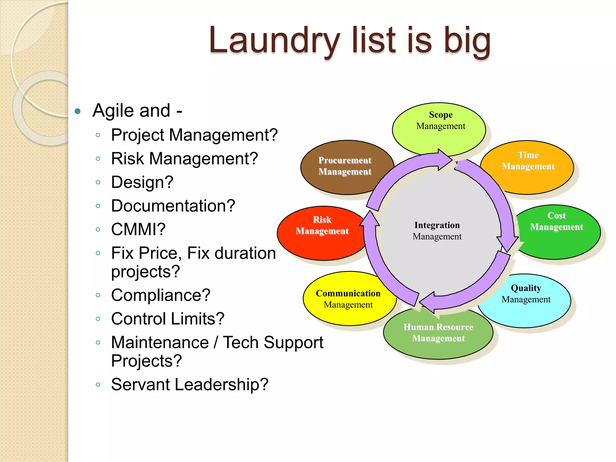  Agile and -
◦ Project Management?
◦ Risk Management?
◦ Design?
◦ Documentation?
◦ CMMI?
◦ Fix Price, Fix duration
projects?
◦ Compliance?
◦ Control Limits?
◦ Maintenance / Tech Support
Projects?
◦ Servant Leadership?
Laundry list is big
Quality
Management
Cost
Management
Communication
Management
Time
Management
Human Resource
Management
Procurement
Management
Risk
Management
Integration
Management
Scope
Management
 