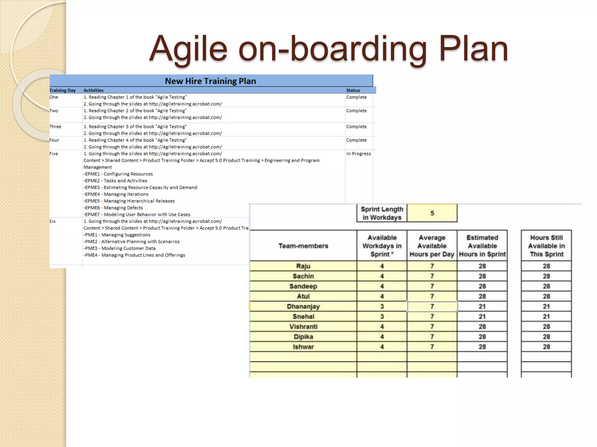 Agile on-boarding Plan
 