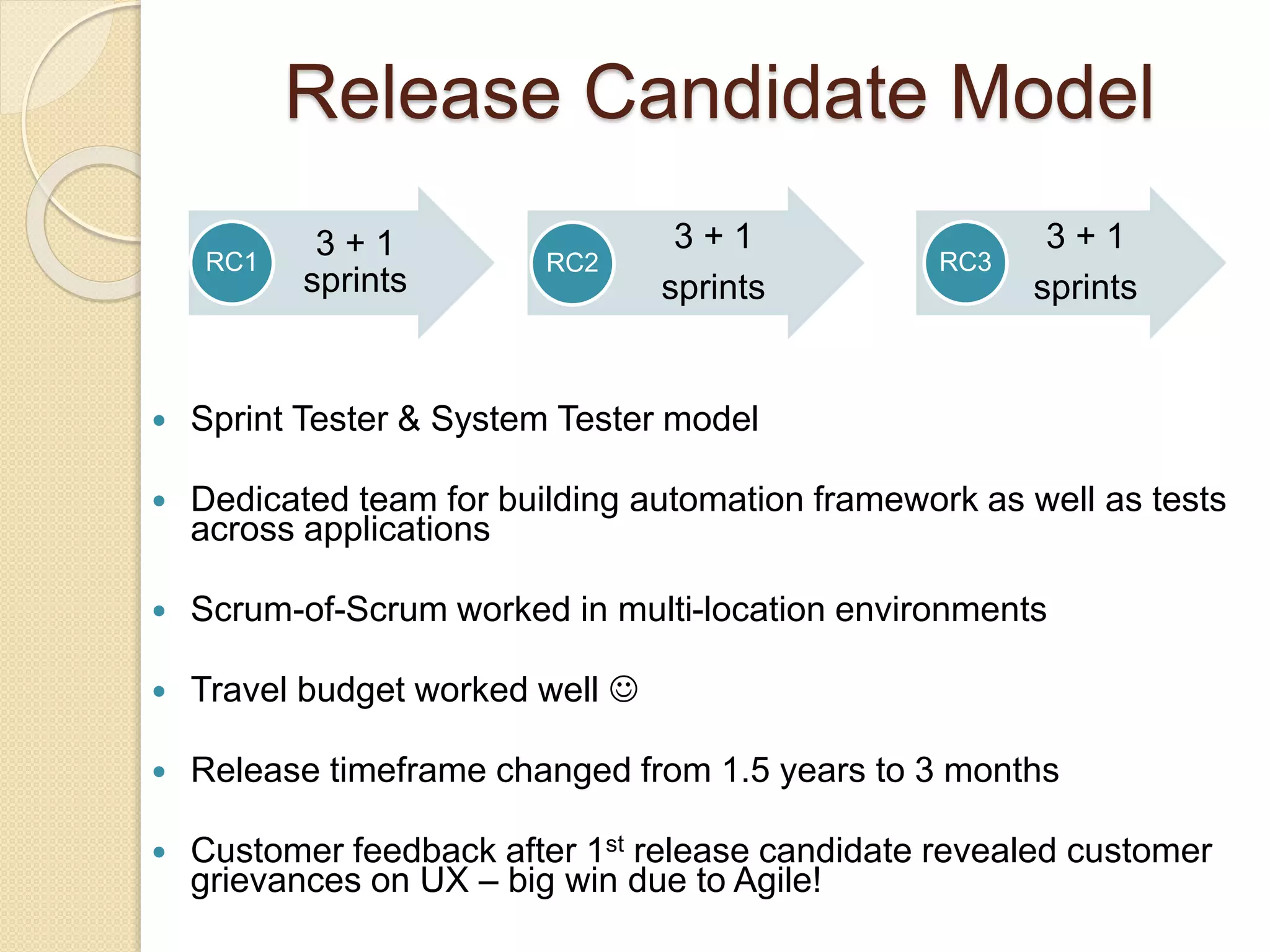  Sprint Tester & System Tester model
 Dedicated team for building automation framework as well as tests
across applications
 Scrum-of-Scrum worked in multi-location environments
 Travel budget worked well 
 Release timeframe changed from 1.5 years to 3 months
 Customer feedback after 1st release candidate revealed customer
grievances on UX – big win due to Agile!
3 + 1
sprints
RC1
3 + 1
sprints
RC2
3 + 1
sprints
RC3
Release Candidate Model
 