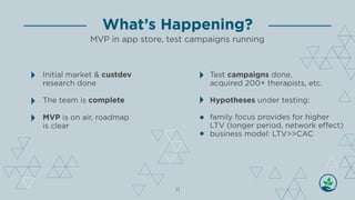 Lifehelp Investor Deck