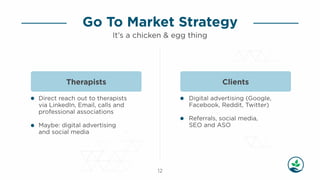 Lifehelp Investor Deck