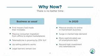 Lifehelp Investor Deck