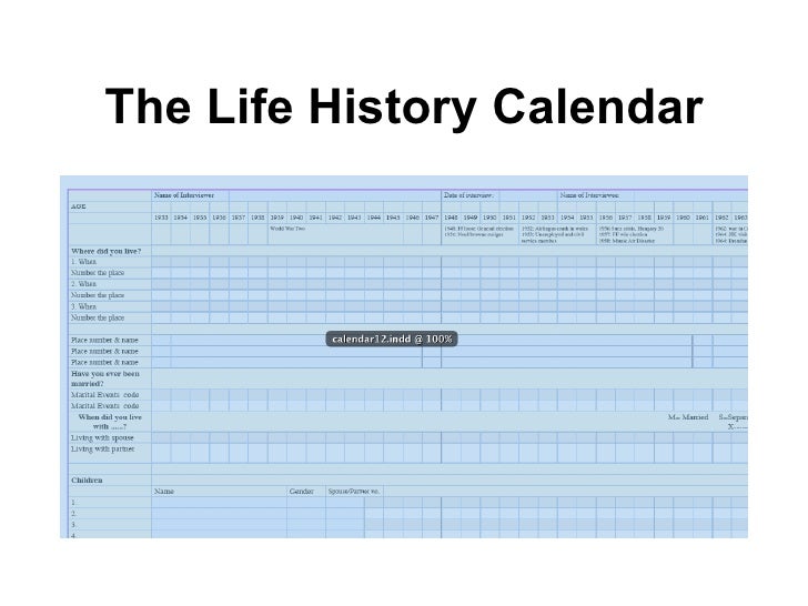 Life History Research Methodology