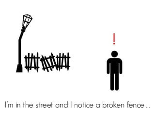 !



I’m in the street and I notice a broken fence …
 