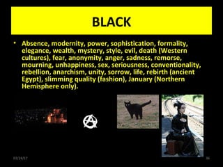 02/24/17 36
BLACK
• Absence, modernity, power, sophistication, formality,
elegance, wealth, mystery, style, evil, death (Western
cultures), fear, anonymity, anger, sadness, remorse,
mourning, unhappiness, sex, seriousness, conventionality,
rebellion, anarchism, unity, sorrow, life, rebirth (ancient
Egypt), slimming quality (fashion), January (Northern
Hemisphere only).
 