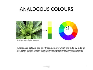 ANALOGOUS COLOURS
WINARCH 5
Analogous colours are any three colours which are side by side on
a 12 part colour wheel such as yellowgreen-yellow-yelloworange
 