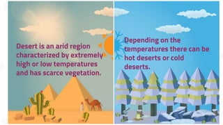 Desert is an arid region
characterized by extremely
high or low temperatures
and has scarce vegetation.
Depending on the
temperatures there can be
hot deserts or cold
deserts.
 