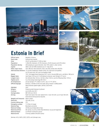 Estonia In Brief
Official name: 	 Republic of Estonia
State order: 	 Parliamentary republic
Area: 	 45,227 sq kilometres (17,500 sq miles)
Population: 	 1,294,236 inhabitants: 67.9% Estonians, 25.6% Russians and 6.5% others
Population density: 	 28.6 people per square kilometre. Over 70% reside in urban centres
Capital: 	 Tallinn with 427,894 inhabitants (as of 1 Sep 2013)
Other major towns: 	 Tartu (98,522), Narva (64,041), Pärnu (42,433), Kohtla-Järve (40,032)
Administrative divisions:	15 counties (maakond), divided further into 226 local municipalities,
		 incl 33 towns and 193 rural municipaliites (vald)
Islands: 	 1521, the biggest being Saaremaa 2,671 sq km, Hiiumaa 989 sq km, and Muhu 198 sq km
Biggest lakes: 	 Lake Peipsi 3,555 sq km (1,529 belong to Estonia), Lake Võrtsjärv 271 sq km
Longest rivers: 	 the Võhandu River 162 km, the Pärnu River 144 km, and the Põltsamaa River 135 km
Highest point: 	 Suur Munamägi (Great Egg Hill) 318 m
Air temperature: 	 annual average +7ºC; March +6.3ºC; July +17.7ºC (2013)
Official language: 	 Estonian, a member of the Finno-Ugric group. Russian is widely spoken.
		 Many Estonians speak English, German, and Finnish
Alphabet: 	Latin
Religion: 	 Predominantly Protestant (Lutheran)
Currency: 	 euro (EUR) since 2011
Average salary: 	 887 EUR (as of 2012)
Driving: 	 Right hand side of the road. Speed limits in town 50 km/h, out of town 90 km/h.
		 International driving licence required
Weights and measures: 	 Metric system
Electricity: 	 220 volts, 50 Hz
Country calling code: 	372
Emergency number: 	 112 (free of charge)
National flag: 	Blue-black-and-white
National holiday: 	 24 February (Independence Day)
National anthem: 	 Mu isamaa, mu õnn ja rõõm (My fatherland, my joy and happiness)
National flower: 	 Cornflower (Centaurea cyanus)
National bird: 	 Chimney swallow (Hirundo rustica)
Member of EU, NATO, OECD, WTO, and Schengen area
SPRING 2014 I LIFE IN ESTONIA 77
 
