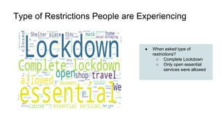 Type of Restrictions People are Experiencing
● When asked type of
restrictions?
○ Complete Lockdown
○ Only open essential
services were allowed
 