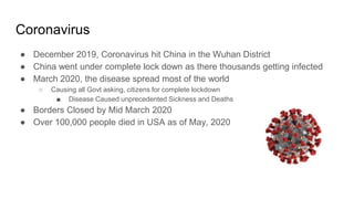 Coronavirus
● December 2019, Coronavirus hit China in the Wuhan District
● China went under complete lock down as there thousands getting infected
● March 2020, the disease spread most of the world
○ Causing all Govt asking, citizens for complete lockdown
■ Disease Caused unprecedented Sickness and Deaths
● Borders Closed by Mid March 2020
● Over 100,000 people died in USA as of May, 2020
 
