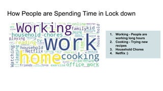 How People are Spending Time in Lock down
1. Working - People are
working long hours
2. Cooking - Trying new
recipes
3. Household Chores
4. Netflix :)
 