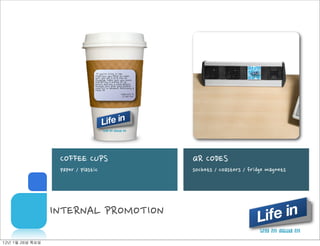  LifeIn




                          Marketing	
 