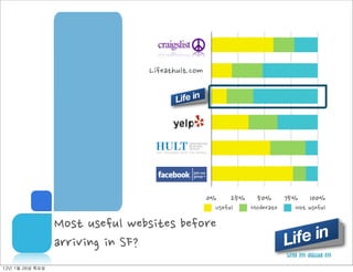  PAULAUSKAITE   MAHMOUD	
 