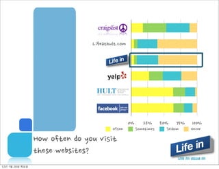  KHAFAGY
                                       MIB                                                    MBA


                                       MANVEE	
 