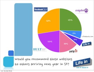  CHUGH          BYUNGGYU	
 