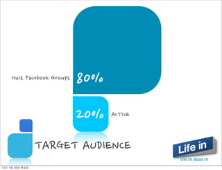 WOO
                                       MIB                                                    MDM




                    TEAM	
 