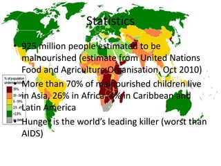 Statistics
• 925 million people estimated to be
  malnourished (estimate from United Nations
  Food and Agriculture Organisation, Oct 2010)
• More than 70% of malnourished children live
  in Asia, 26% in Africa, 4% in Caribbean and
  Latin America
• Hunger is the world’s leading killer (worst than
  AIDS)
 