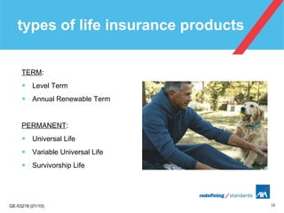 types of life insurance products TERM : Level Term Annual Renewable Term PERMANENT : Universal Life Variable Universal Life Survivorship Life 