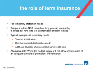 the role of term insurance For temporary protection needs Temporary does NOT mean how long you can keep policy  in effect, but how long is it economically efficient to keep Typical examples of temporary needs To cover specific debts Until the youngest child reaches age 21 Additional coverage while dependent parent is still alive Alternative role: When the budget simply will not allow consideration of an adequate amount of permanent life insurance 