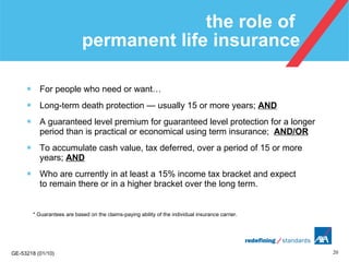 the role of  permanent life insurance For people who need or want… Long-term death protection — usually 15 or more years;  AND A guaranteed level premium for guaranteed level protection for a longer period than is practical or economical using term insurance;  AND/OR To accumulate cash value, tax deferred, over a period of 15 or more years;  AND Who are currently in at least a 15% income tax bracket and expect  to remain there or in a higher bracket over the long term. * Guarantees are based on the claims-paying ability of the individual insurance carrier. 