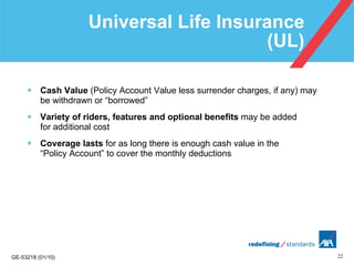 Universal Life Insurance  (UL) Cash Value  (Policy Account Value less surrender charges, if any) may be withdrawn or “borrowed” Variety of riders, features and optional benefits  may be added  for additional cost Coverage lasts  for as long there is enough cash value in the  “Policy Account” to cover the monthly deductions 