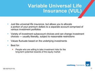 Variable Universal Life Insurance (VUL) Just like universal life insurance, but allows you to allocate  a portion of your premium dollars to a separate account comprised of various investment portfolios Variety of investment subaccount choices and can change investment choices — usually liberally, subject to reasonable restrictions Values fluctuate based on the underlying investments Best for: People who are willing to take investment risks for the  long-term potential rewards of the equity market 
