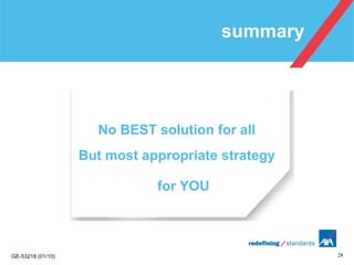 summary No BEST solution for all But most appropriate strategy  for YOU 