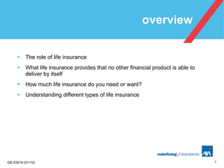 overview The role of life insurance What life insurance provides that no other financial product is able to deliver by itself How much life insurance do you need or want? Understanding different types of life insurance 