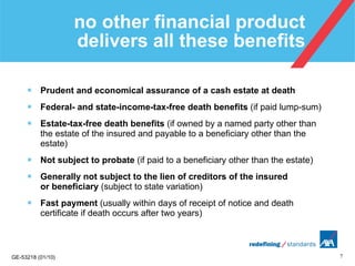 no other financial product  delivers all these benefits Prudent and economical assurance of a cash estate at death Federal- and state-income-tax-free death benefits  (if paid lump-sum) Estate-tax-free death benefits  (if owned by a named party other than the estate of the insured and payable to a beneficiary other than the estate) Not subject to probate  (if paid to a beneficiary other than the estate) Generally not subject to the lien of creditors of the insured  or beneficiary  (subject to state variation) Fast payment  (usually within days of receipt of notice and death certificate if death occurs after two years) 