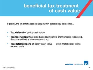 beneficial tax treatment  of cash value If premiums and transactions keep within certain IRS guidelines...  Tax deferral  of policy cash value Tax-free withdrawals  until basis (cumulative premiums) is recovered,  if not a modified endowment contract Tax-deferred loans  of policy cash value — even if total policy loans exceed basis 