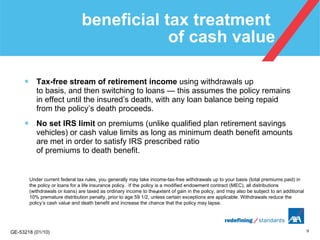 beneficial tax treatment  of cash value Tax-free stream of retirement income  using withdrawals up  to basis, and then switching to loans — this assumes the policy remains in effect until the insured’s death, with any loan balance being repaid from the policy’s death proceeds. No set IRS limit  on premiums (unlike qualified plan retirement savings vehicles) or cash value limits as long as minimum death benefit amounts are met in order to satisfy IRS prescribed ratio  of premiums to death benefit. Under current federal tax rules, you generally may take income-tax-free withdrawals up to your basis (total premiums paid) in the policy or loans for a life insurance policy.  If the policy is a modified endowment contract (MEC), all distributions (withdrawals or loans) are taxed as ordinary income to the extent of gain in the policy, and may also be subject to an additional 10% premature distribution penalty, prior to age 59 1/2, unless certain exceptions are applicable. Withdrawals reduce the policy’s cash value and death benefit and increase the chance that the policy may lapse. 1 2 