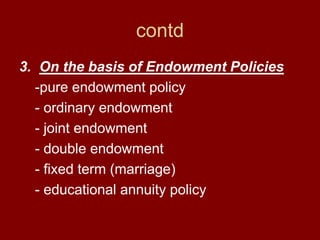 contdOn the basis of Endowment Policies    -pure endowment policy    - ordinary endowment    - joint endowment    - double endowment    - fixed term (marriage)    - educational annuity policy