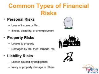 Personal Liability Risks Life insurance: What PFMP Staff and Military Families Need to Know | PPT