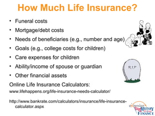How Much Life Insurance?
• Funeral costs
• Mortgage/debt costs
• Needs of beneficiaries (e.g., number and age)
• Goals (e....
